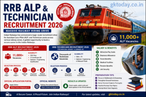 RRB ALP & Technician Recruitment 2026 – Massive Railway Hiring Drive